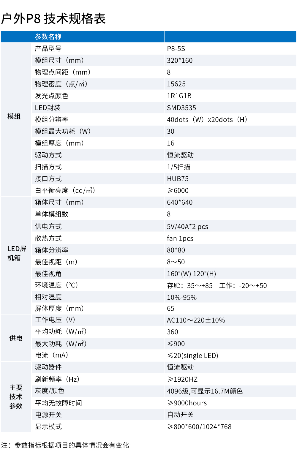 户外P8参数.jpg