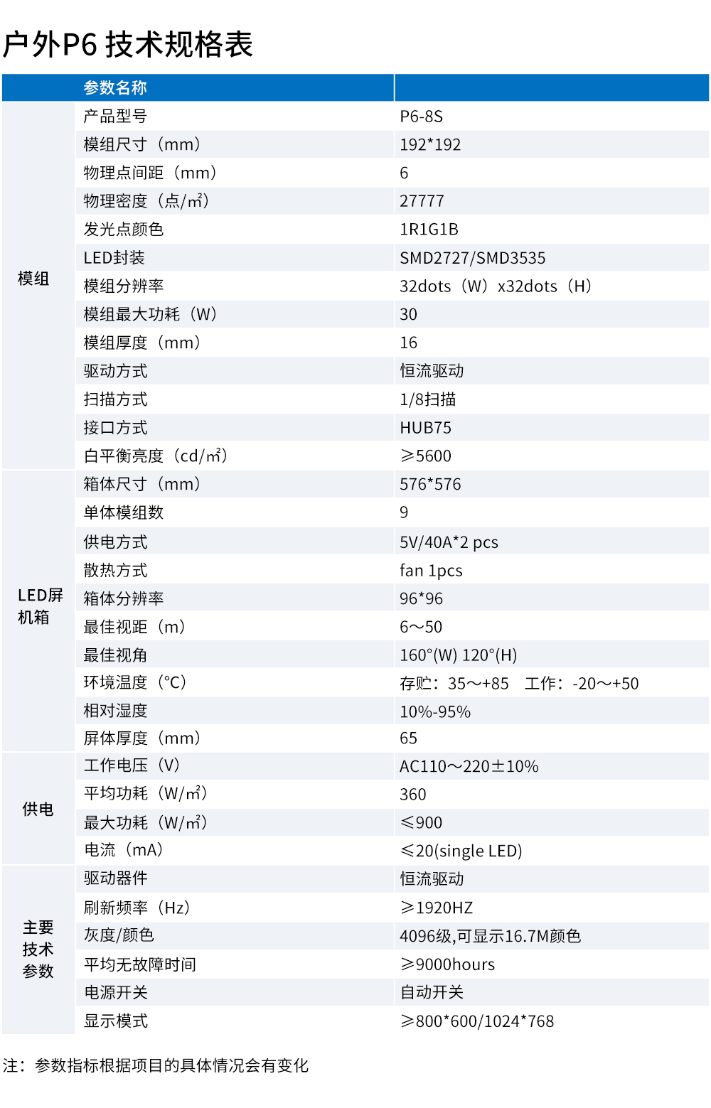 户外P6参数.jpg