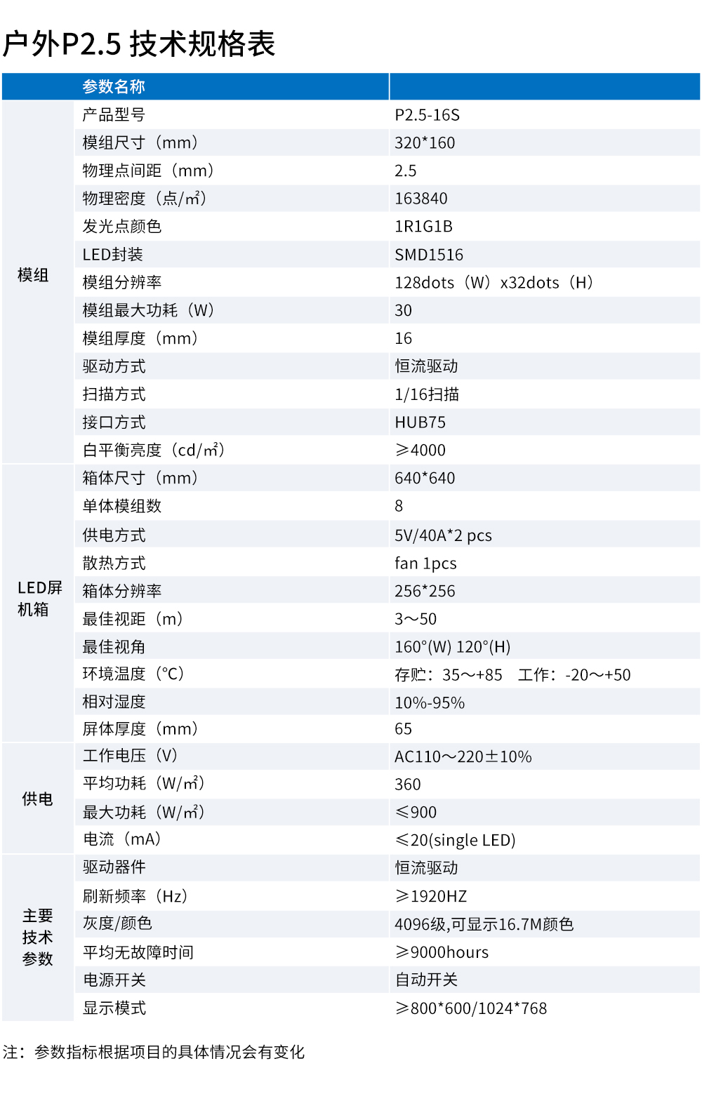 户外P2.5参数.jpg